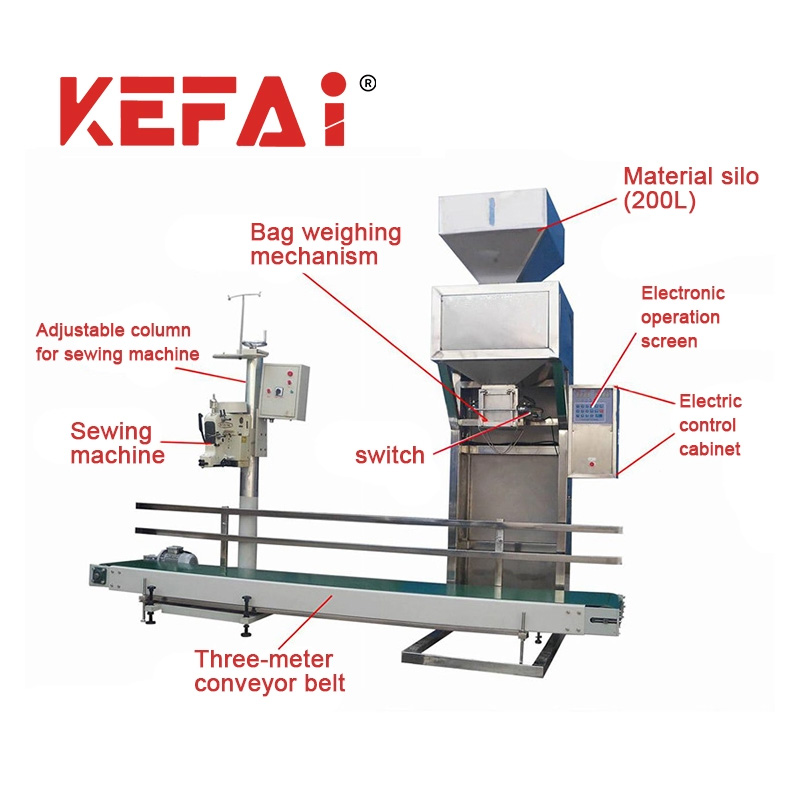 A KEFAI cementcsomagoló gép részlete